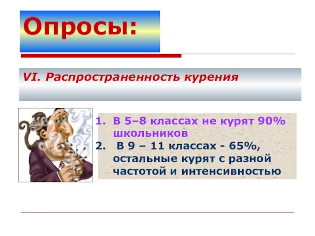 Опросы: VI. Распространенность курения В 5–8 классах не курят 90% школьников В