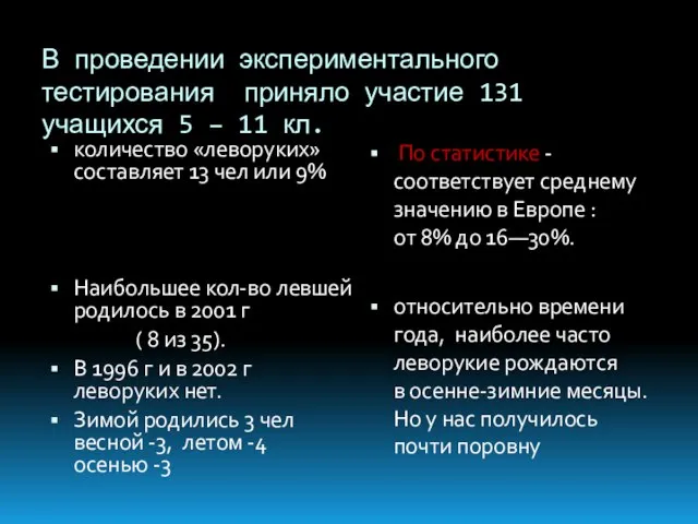 В проведении экспериментального тестирования приняло участие 131 учащихся 5 – 11 кл.