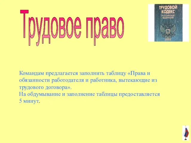 Командам предлагается заполнить таблицу «Права и обязанности работодателя и работника, вытекающие из