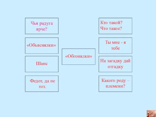 Чья радуга ярче? Кто такой? Что такое? «Обгонялки» Ты мне - я