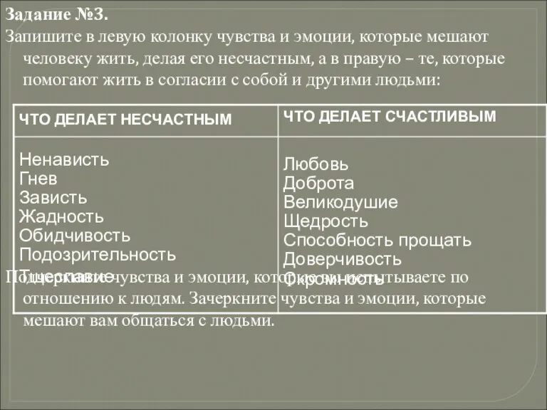 Задание №3. Запишите в левую колонку чувства и эмоции, которые мешают человеку