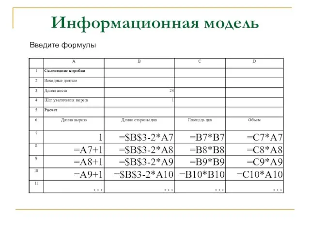 Информационная модель Введите формулы