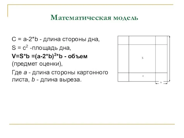 Математическая модель С = a-2*b - длина стороны дна, S = c2