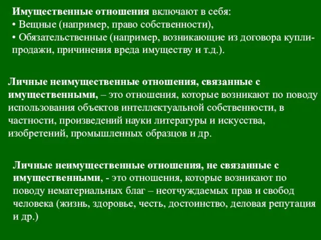 Имущественные отношения включают в себя: • Вещные (например, право собственности), • Обязательственные