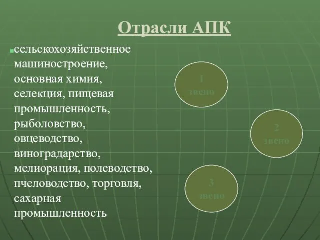 Отрасли АПК сельскохозяйственное машиностроение, основная химия, селекция, пищевая промышленность, рыболовство, овцеводство, виноградарство,