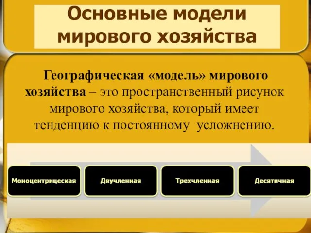 Основные модели мирового хозяйства Географическая «модель» мирового хозяйства – это пространственный рисунок