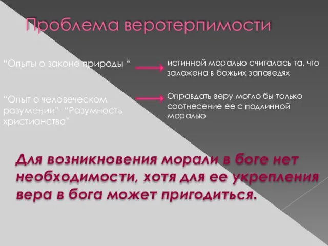 Проблема веротерпимости “Опыты о законе природы “ истинной моралью считалась та, что