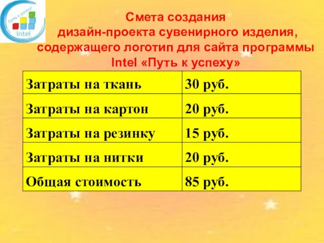 Смета создания дизайн-проекта сувенирного изделия, содержащего логотип для сайта программы Intel «Путь