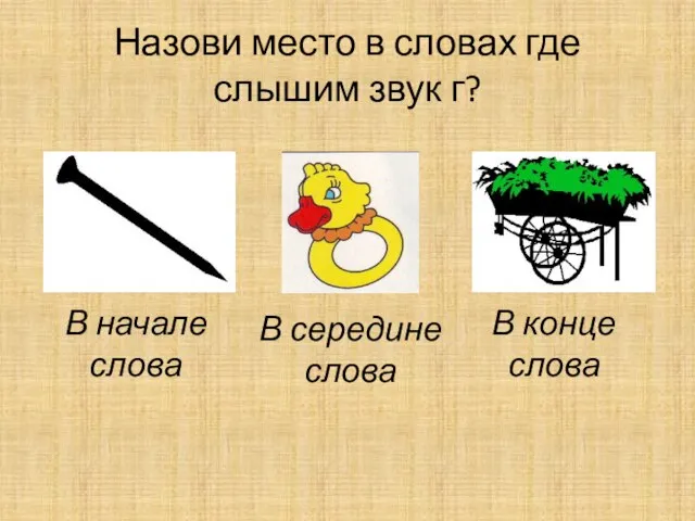 Назови место в словах где слышим звук г? В начале слова В