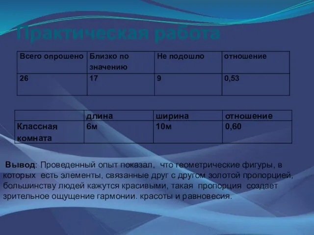 Практическая работа Вывод: Проведенный опыт показал, что геометрические фигуры, в которых есть