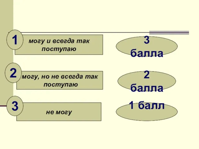 могу и всегда так поступаю могу, но не всегда так поступаю не