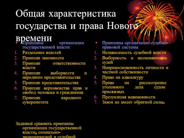 Общая характеристика государства и права Нового времени Принципы организации государственной власти Разделение