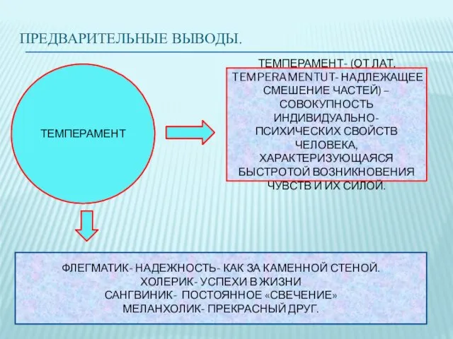 ПРЕДВАРИТЕЛЬНЫЕ ВЫВОДЫ. ТЕМПЕРАМЕНТ ТЕМПЕРАМЕНТ- (ОТ ЛАТ. TEMPERAMENTUT- НАДЛЕЖАЩЕЕ СМЕШЕНИЕ ЧАСТЕЙ) – СОВОКУПНОСТЬ