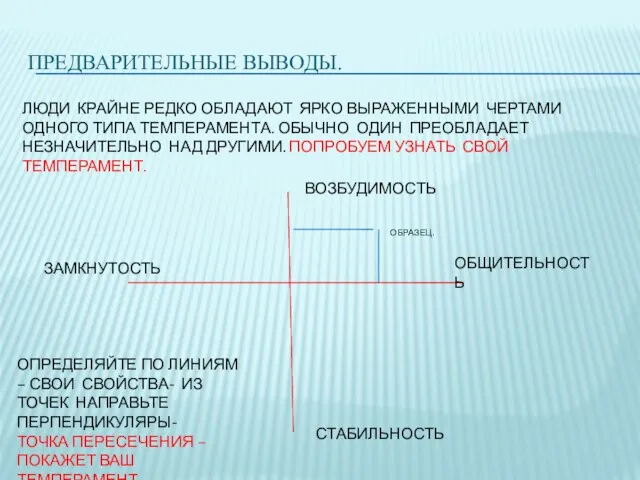 ПРЕДВАРИТЕЛЬНЫЕ ВЫВОДЫ. ЛЮДИ КРАЙНЕ РЕДКО ОБЛАДАЮТ ЯРКО ВЫРАЖЕННЫМИ ЧЕРТАМИ ОДНОГО ТИПА ТЕМПЕРАМЕНТА.