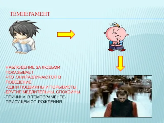 ТЕМПЕРАМЕНТ НАБЛЮДЕНИЕ ЗА ЛЮДЬМИ ПОКАЗЫВАЕТ ЧТО ОНИ РАЗЛИЧАЮТСЯ В ПОВЕДЕНИЕ: -ОДНИ ПОДВИЖНЫ