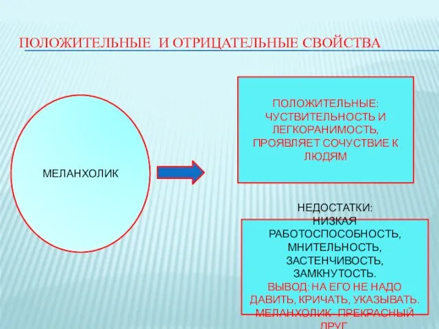 ПОЛОЖИТЕЛЬНЫЕ И ОТРИЦАТЕЛЬНЫЕ СВОЙСТВА МЕЛАНХОЛИК ПОЛОЖИТЕЛЬНЫЕ: ЧУСТВИТЕЛЬНОСТЬ И ЛЕГКОРАНИМОСТЬ, ПРОЯВЛЯЕТ СОЧУСТВИЕ К