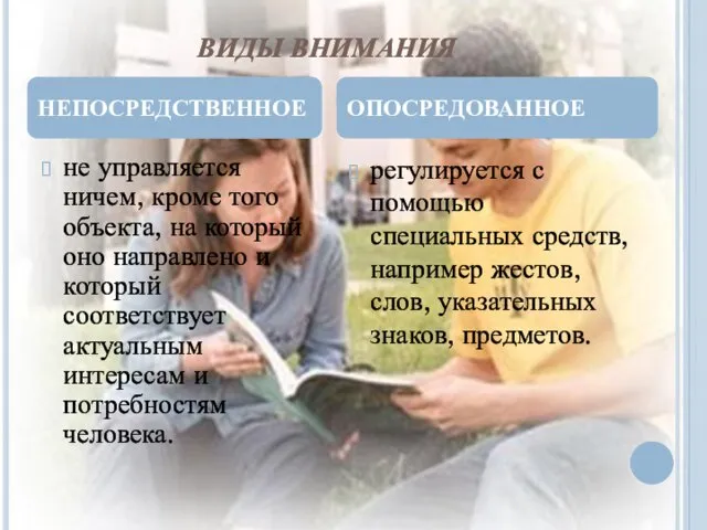 ВИДЫ ВНИМАНИЯ не управляется ничем, кроме того объекта, на который оно направлено