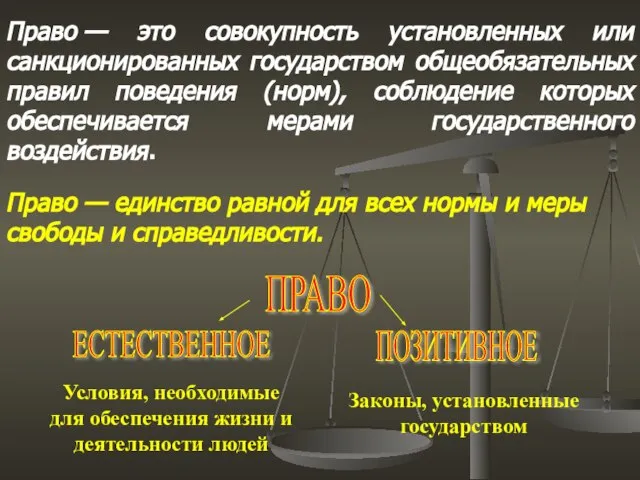 Право — это совокупность установленных или санкционированных государством общеобязательных правил поведения (норм),