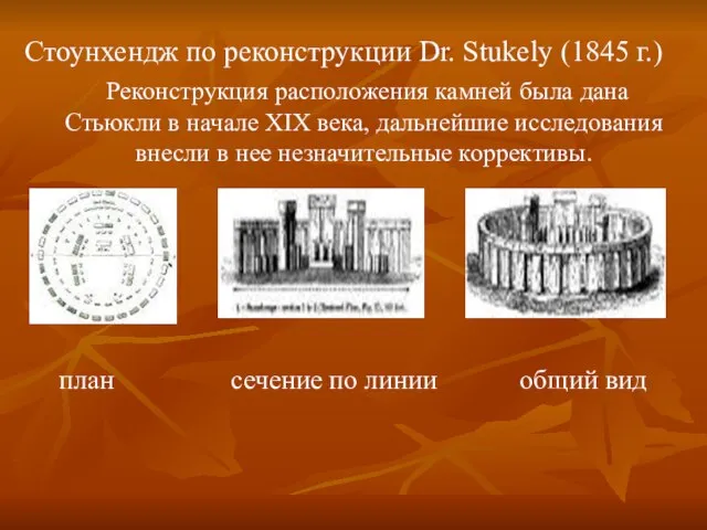 Стоунхендж по реконструкции Dr. Stukely (1845 г.) Реконструкция расположения камней была дана