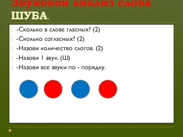 Звуковой анализ слова ШУБА. -Сколько в слове гласных? (2) -Сколько согласных? (2)