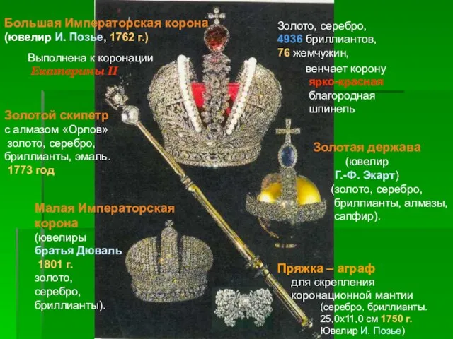 Большая Императорская корона (ювелир И. Позье, 1762 г.) Золото, серебро, 4936 бриллиантов,