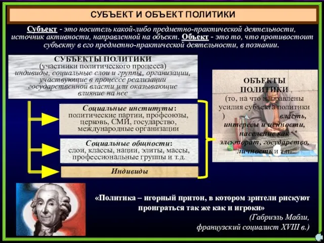 СУБЪЕКТ И ОБЪЕКТ ПОЛИТИКИ СУБЪЕКТЫ ПОЛИТИКИ (участники политического процесса) индивиды, социальные слои