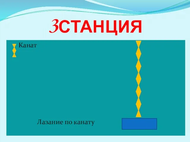 3станция Канат Лазание по канату