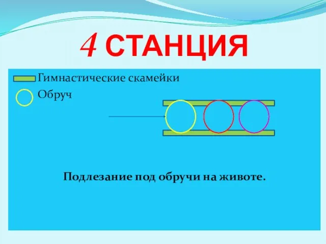 4 станция Гимнастические скамейки Обруч Подлезание под обручи на животе.