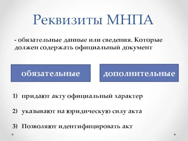 Реквизиты МНПА обязательные дополнительные - обязательные данные или сведения. Которые должен содержать