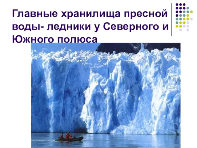 Главные хранилища пресной воды- ледники у Северного и Южного полюса