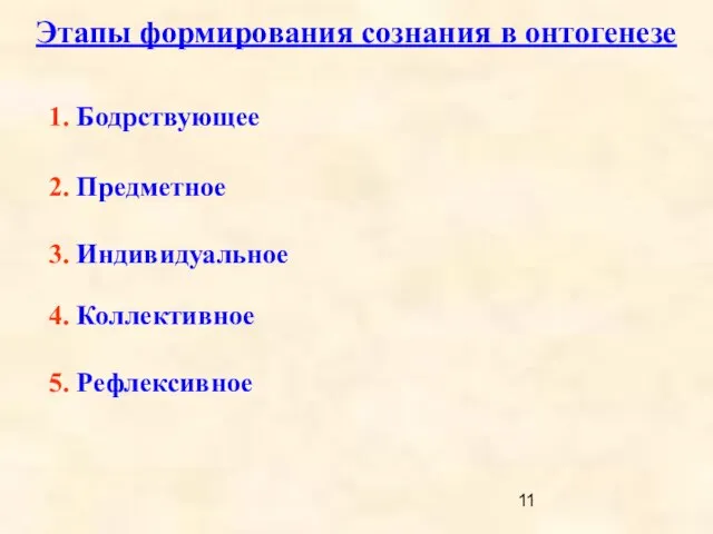 Этапы формирования сознания в онтогенезе 1. Бодрствующее 2. Предметное 5. Рефлексивное 3. Индивидуальное 4. Коллективное