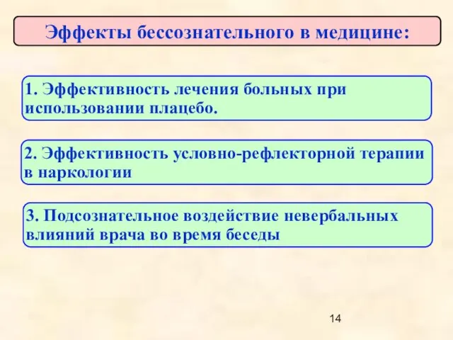 Эффекты бессознательного в медицине: 2. Эффективность условно-рефлекторной терапии в наркологии 1. Эффективность