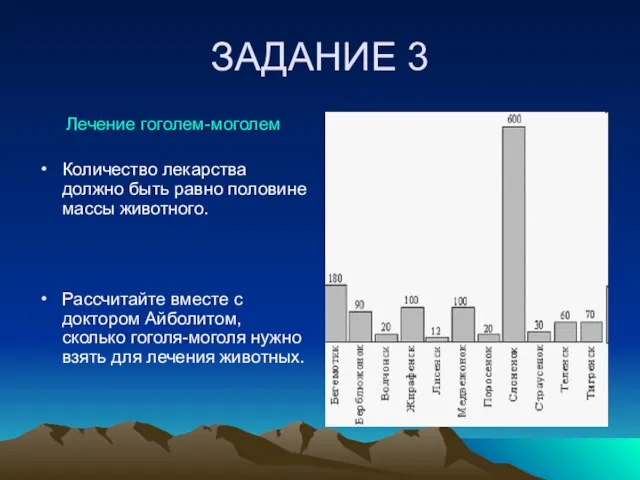 ЗАДАНИЕ 3 Лечение гоголем-моголем Количество лекарства должно быть равно половине массы животного.