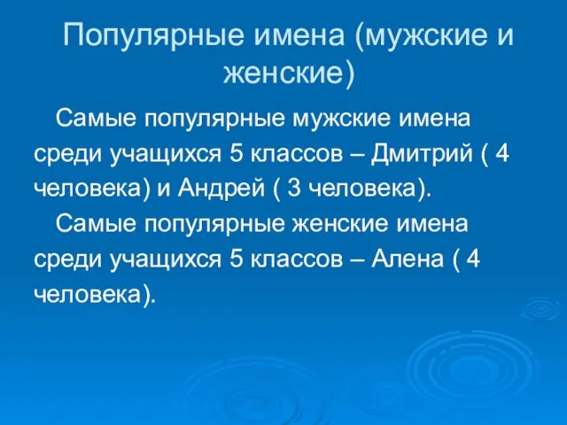 Популярные имена (мужские и женские) Самые популярные мужские имена среди учащихся 5