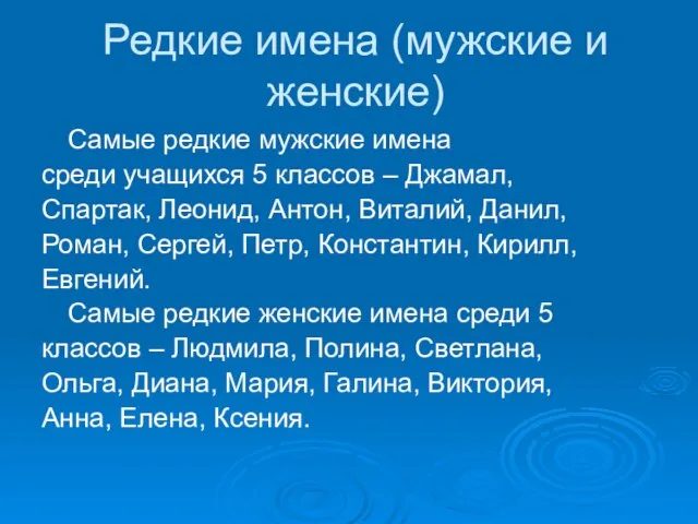 Редкие имена (мужские и женские) Самые редкие мужские имена среди учащихся 5