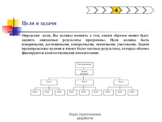 Отдел стратегических разработок Цели и задачи 4 Определяя цели, Вы должны помнить