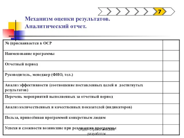 Отдел стратегических разработок Механизм оценки результатов. Аналитический отчет. 7