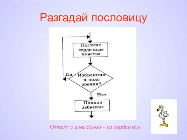 Разгадай пословицу Ответ: с глаз долой – из сердца вон