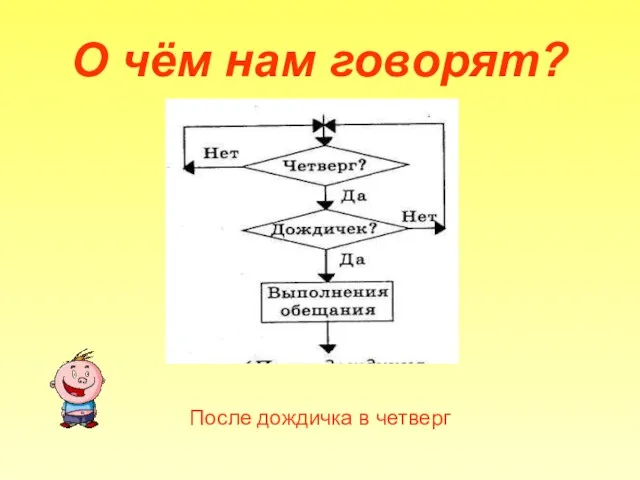 О чём нам говорят? После дождичка в четверг