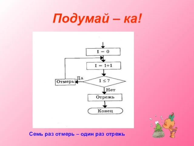 Подумай – ка! Семь раз отмерь – один раз отрежь