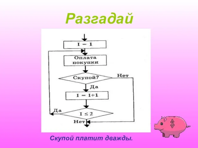 Разгадай Скупой платит дважды.