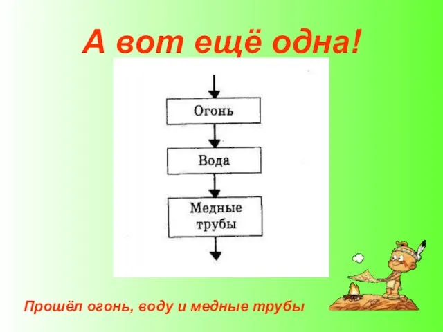 А вот ещё одна! Прошёл огонь, воду и медные трубы