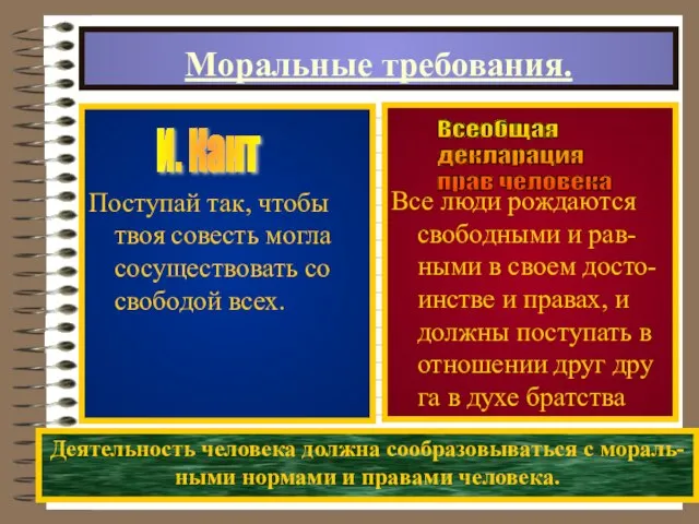 Моральные требования. Поступай так, чтобы твоя совесть могла сосуществовать со свободой всех.