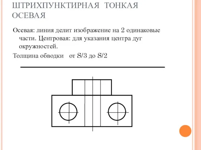 ШТРИХПУНКТИРНАЯ ТОНКАЯ ОСЕВАЯ Осевая: линия делит изображение на 2 одинаковые части. Центровая: