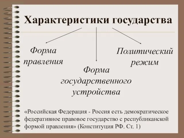 Характеристики государства «Российская Федерация - Россия есть демократическое федеративное правовое государство с