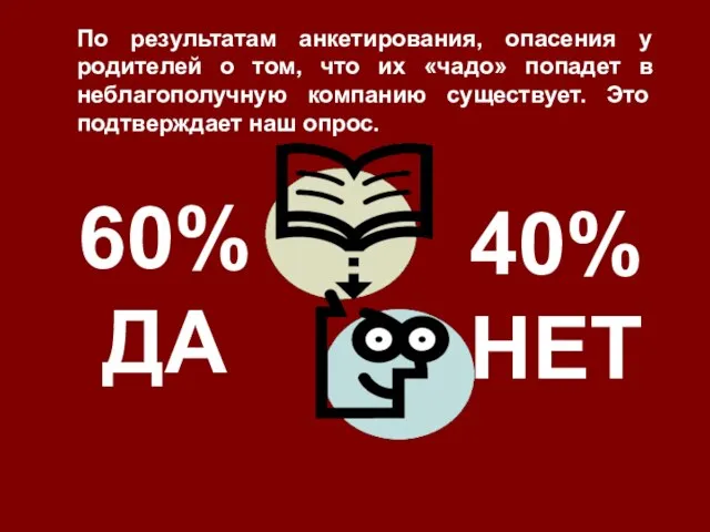 По результатам анкетирования, опасения у родителей о том, что их «чадо» попадет