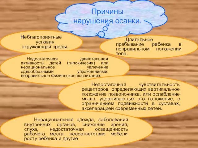 Причины нарушения осанки. Неблагоприятные условия окружающей среды. Длительное пребывание ребенка в неправильном