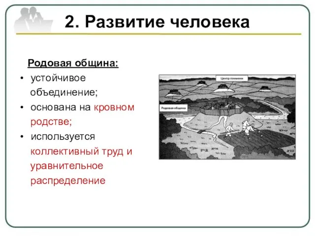 2. Развитие человека Родовая община: устойчивое объединение; основана на кровном родстве; используется