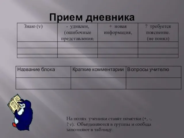 Прием дневника На полях ученики ставят пометки (+, -, ? v). Объединяются