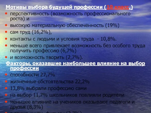 Мотивы выбора будущей профессии (10 класс.) перспективность (возможность профессионального роста) и высокую